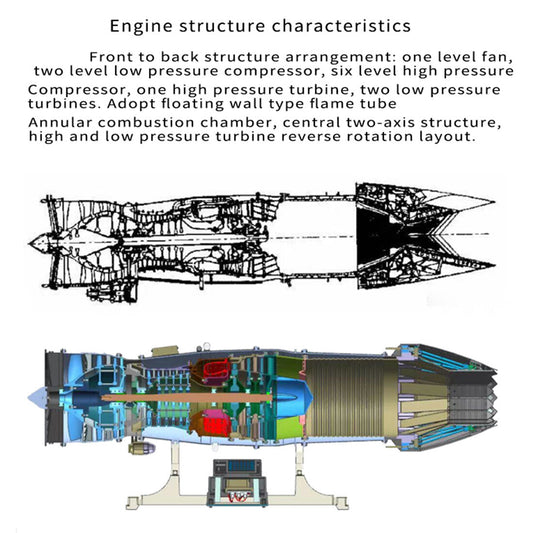 TECHING 1/10 Scale Turbofan Engine Kit – 600+ Piece Full Metal Model with Motorized Twin Rotors
