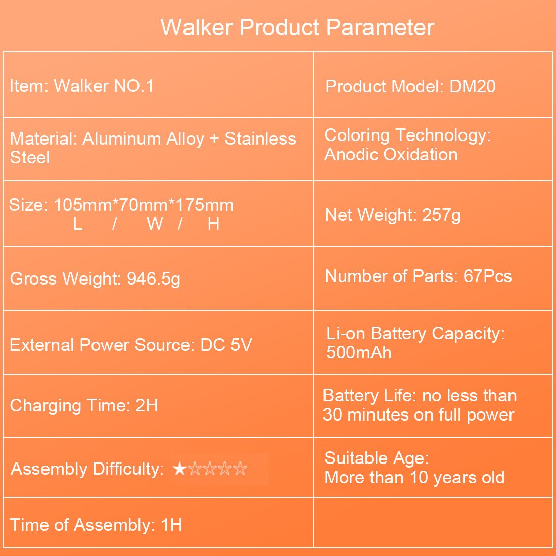 Pedestrian Robot Engineering Kit - Full Metal DIY Assembly Set for Kids DIY Engine Diyengmod