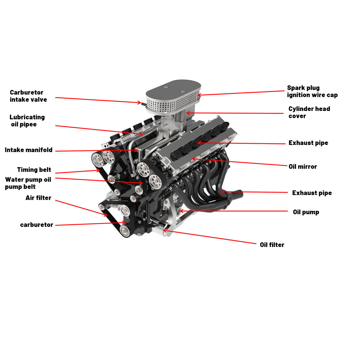 ENJOMOR GS-V12 72CC DOHC Gasoline V12 Engine Model with Starter Kit - Perfect for DIY Projects Diyengmod