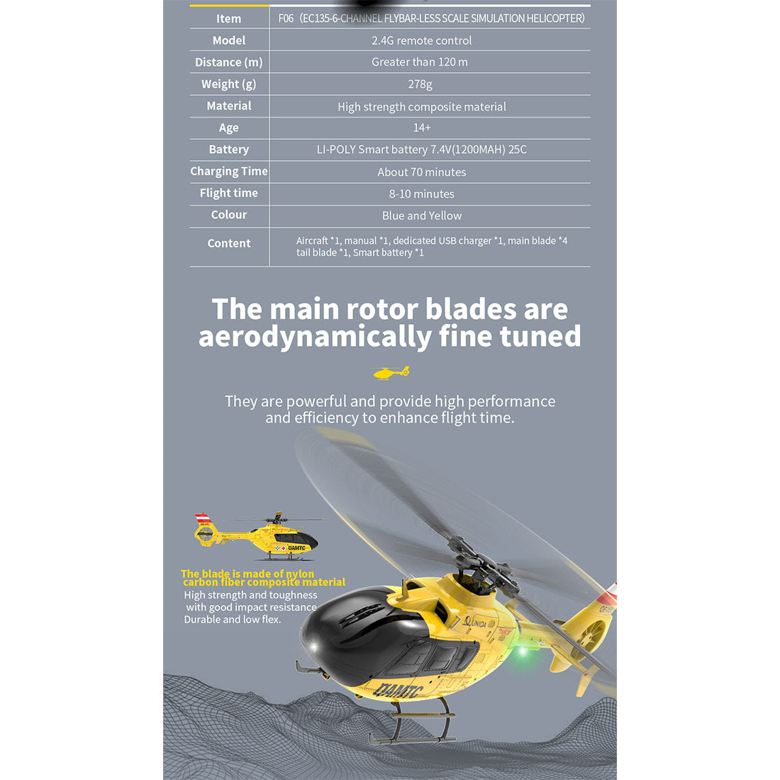 YU XIANG F06 1/36 Scale EC-135 2.4G 6-Channel Brushless RC Helicopter Model - 3D Aerobatic Ready-to-Fly Aircraft RC Airplanes Diyengmod