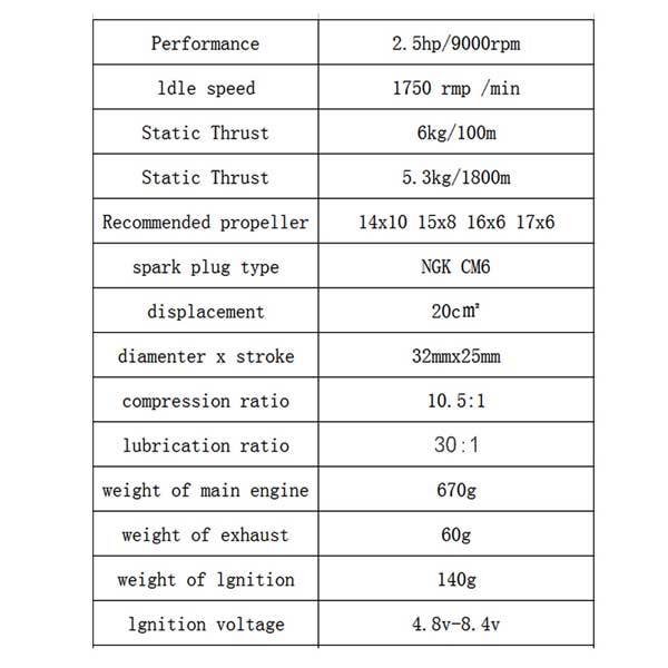 DLE 20CC Gasoline RC Aircraft Engine with Electronic Ignition and Muffler for High-Performance Flying RC Engine Diyengmod