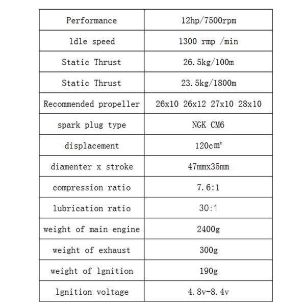 DLE 120CC Twin Cylinder Gas RC Aircraft Engine with Electronic Ignition and Muffler for High-Performance Flying RC Engine Diyengmod