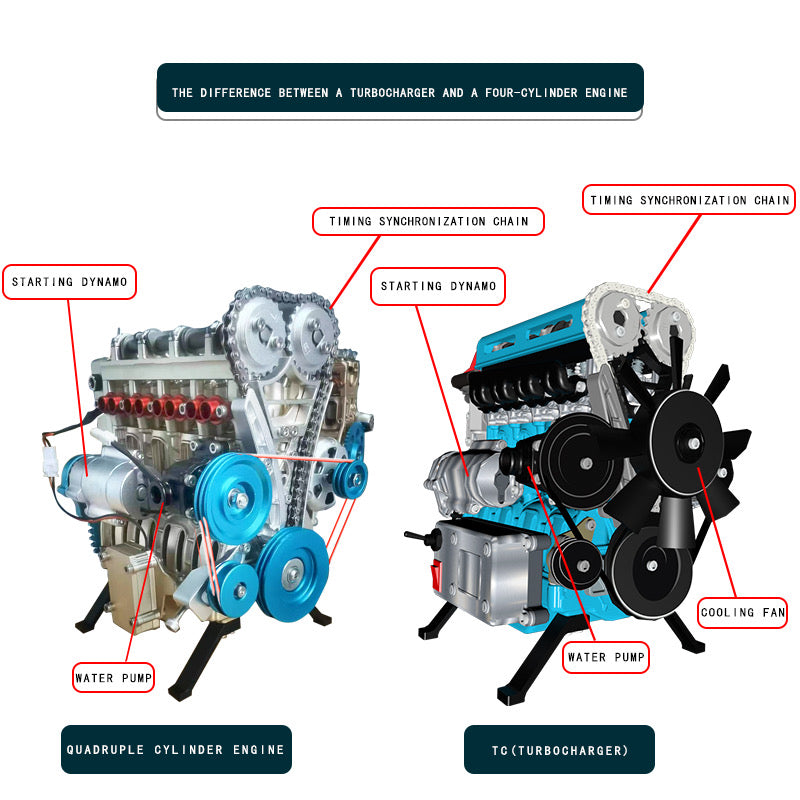 Build Your Own Functional L4 Engine Model Kit - Premium Metal 4 Cylinder Car Engine Assembly Set Diyengmod