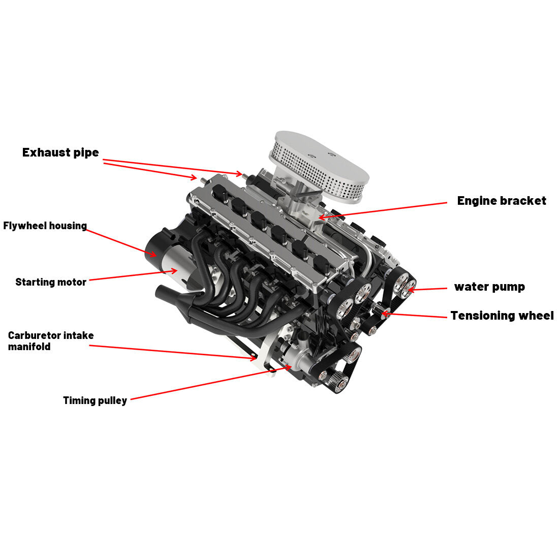 ENJOMOR GS-V12 72CC DOHC Gasoline V12 Engine Model with Starter Kit - Perfect for DIY Projects Diyengmod
