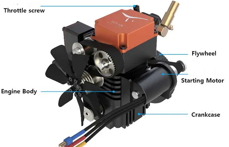 Unveiling the Precision Engineering of Toyan Engines: A Deep Dive into Structure &amp; Components