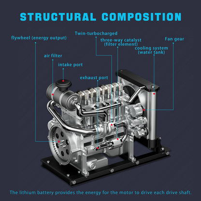 1:10 Scale L4 Diesel Engine Model Kit - Fully Functional Mini Diesel Engine with Cooling System - 300+ Metal Parts by TECHING Engine Models Diyengmod