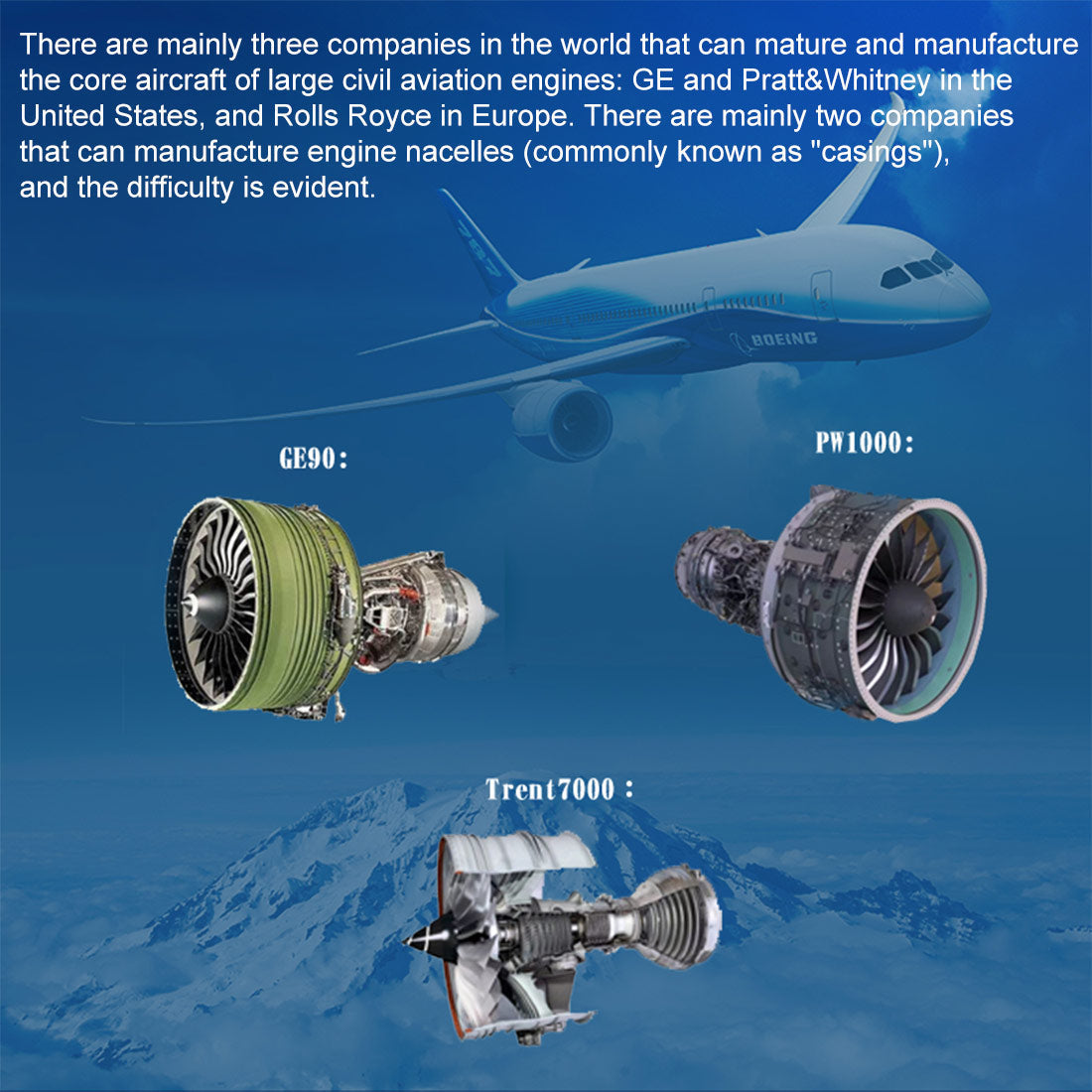 Build Your Own Working Turbofan Engine Model - TECHING 1/10 Full Metal Dual-Spool Jet Engine Kit with 1000+ Pieces DIY Engine Diyengmod