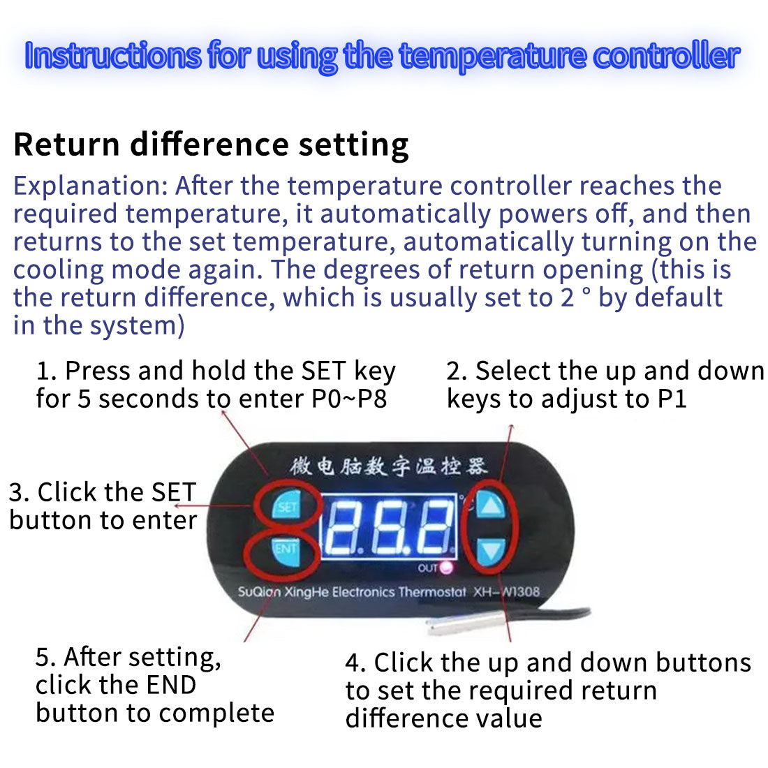 Mini Dual-Mode 12V Air Conditioner with Intelligent Temperature Control and Digital Display Engine Models Diyengmod