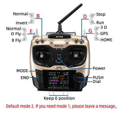 JCZK 300C PRO 2.4G 12CH Flybarless Remote Control Helicopter with H1 Smart Flight Control and GPS Navigation (Ready-to-Fly) RC Airplane Diyengmod