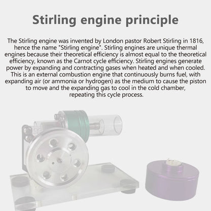 Colorful Mini Beta Hot Air Stirling Engine Model with Wooden Base Stirling Engine Diyengmod