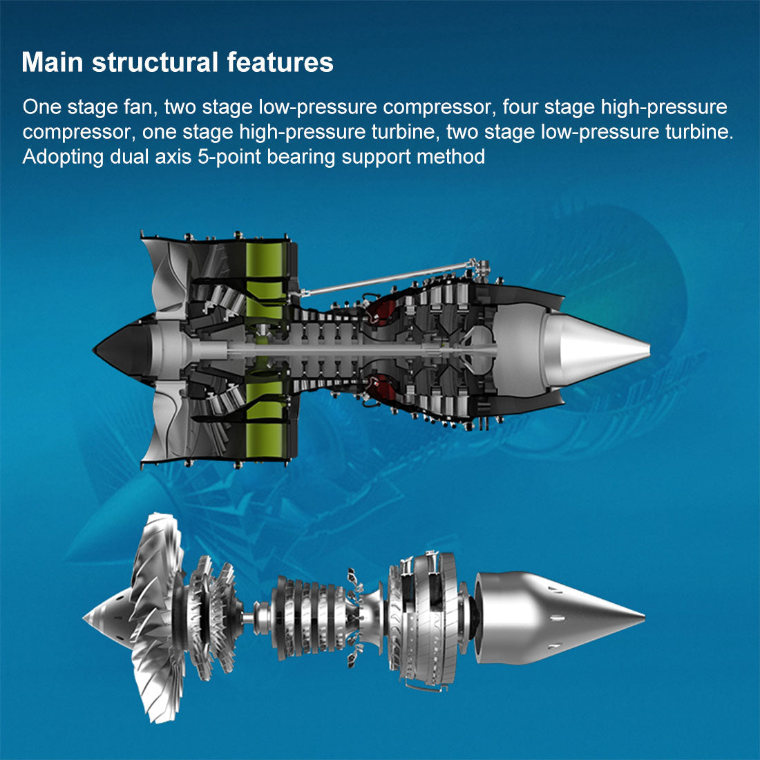 Build Your Own Working Turbofan Engine Model - TECHING 1/10 Full Metal Dual-Spool Jet Engine Kit with 1000+ Pieces DIY Engine Diyengmod