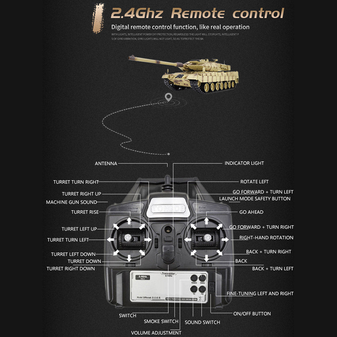 1/16 Scale Remote-Controlled German Leopard 2A7 Battle Tank with Realistic Lights, Sounds, and Customizable Features RC Tank Diyengmod