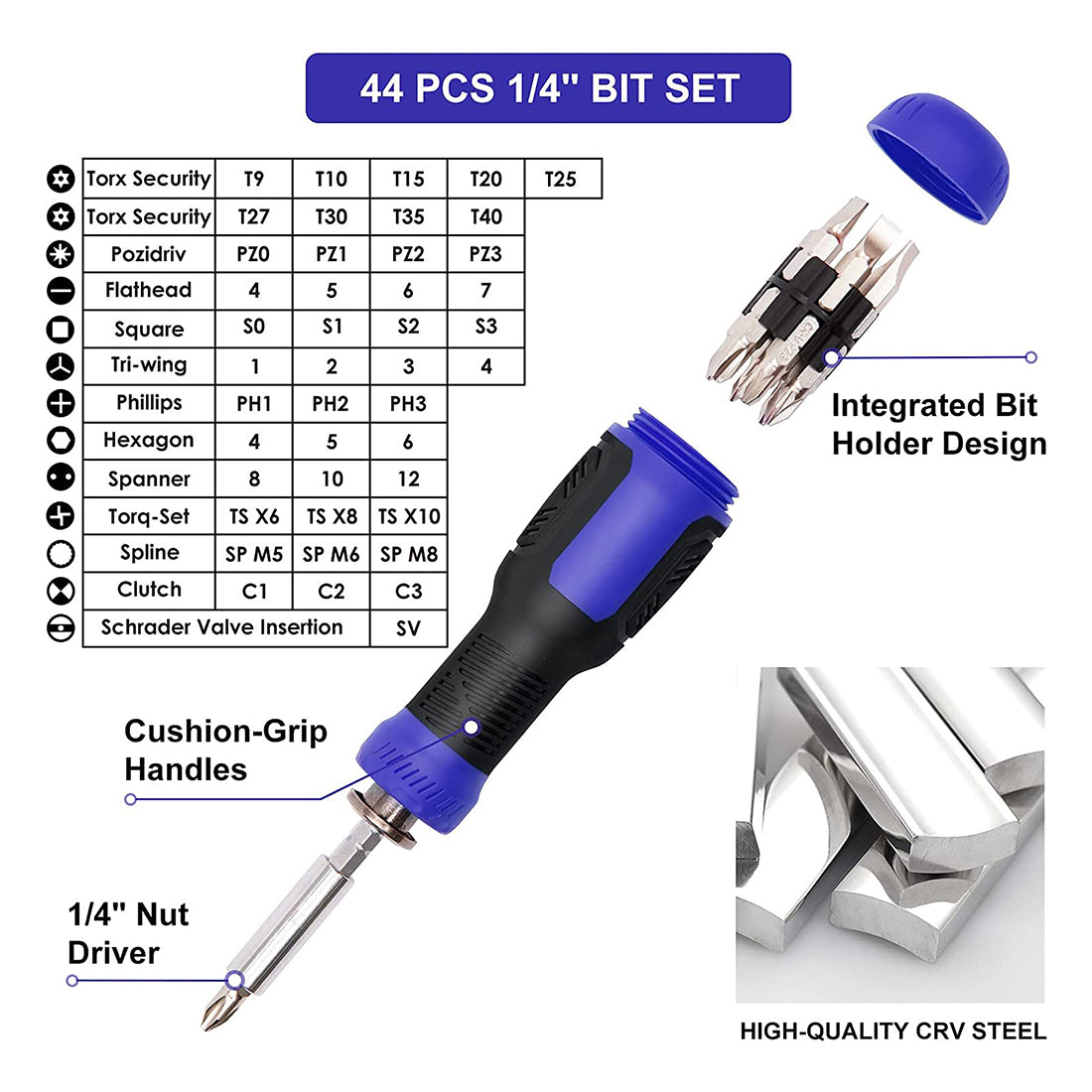 Comprehensive 120-Piece Model Building Tool Kit - Precision Screwdrivers and Repair Set for DIY Enthusiasts All Accessories Diyengmod