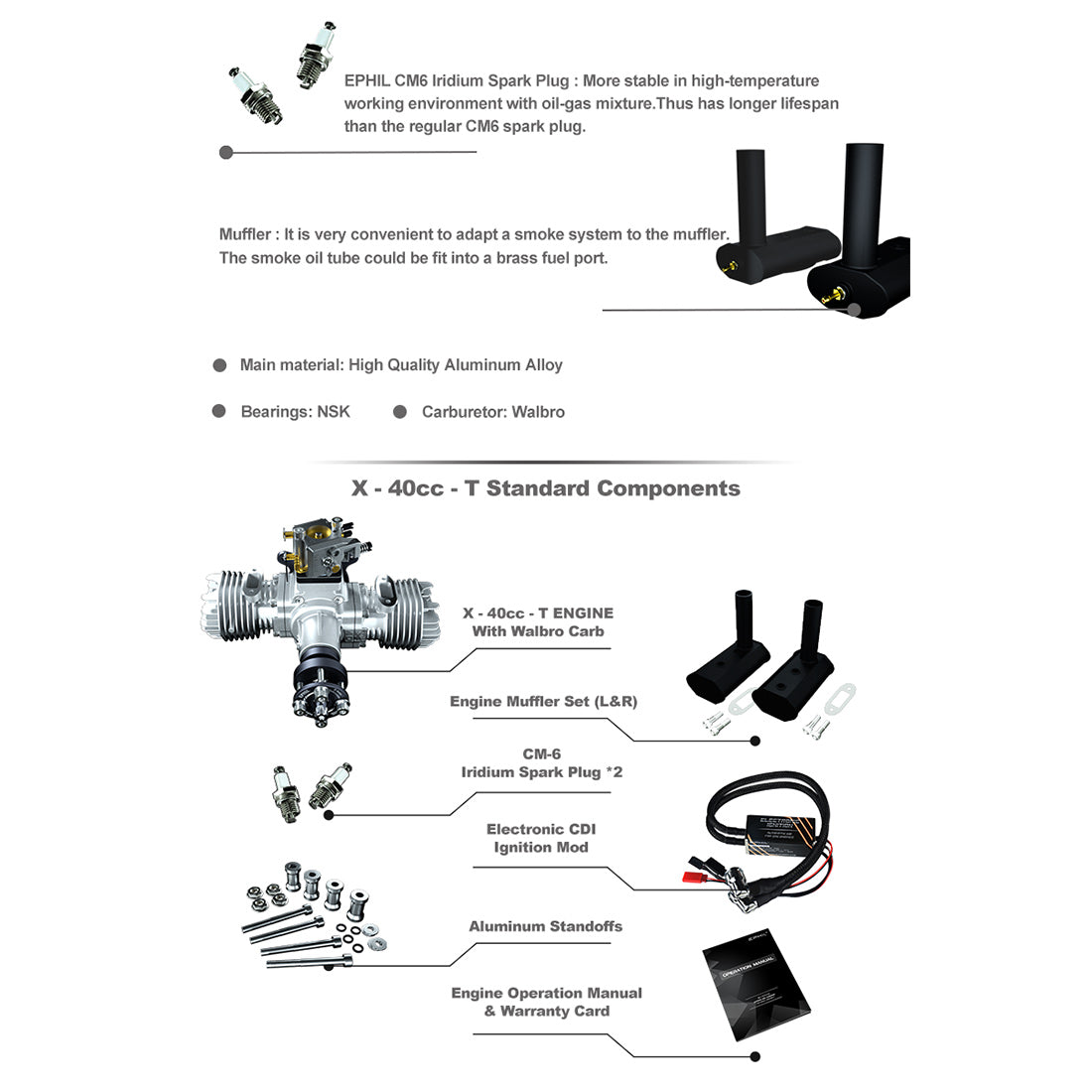 EPHIL XG-40cc-T High-Performance Twin-Cylinder Gas Engine for Fixed-Wing Model Aircraft Engine Models Diyengmod