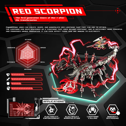 Mechanical Scorpion King 3D Metal Puzzle Kit - 200+ Piece DIY Assembly Craft 3D Puzzle Model Kit Diyengmod Red