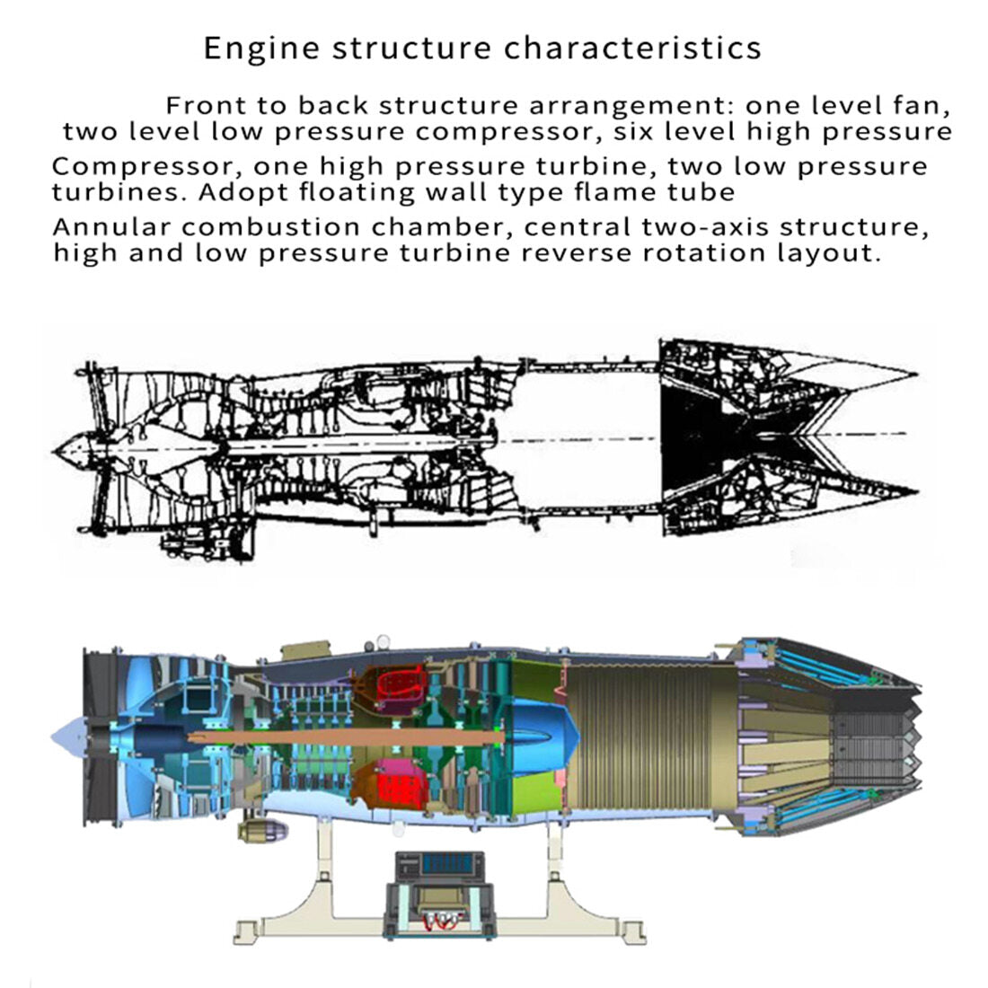 Full Metal Electric Turbofan Engine Model Kit - Assemble Your Own Working Turbojet Engine - TECHING 1/10 Scale Twin Rotor Aircraft DM135 with 600+ Pieces DIY Engine Diyengmod