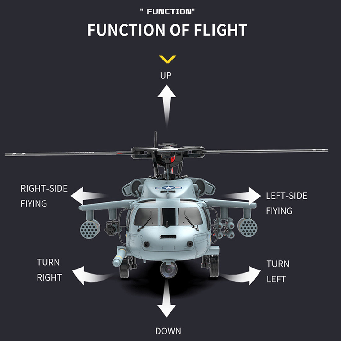 YU XIANG F09-H SH60 Seahawk 8-Channel Remote Control Helicopter - 1/47 Scale Dual Brushless 3D Stunt Model with GPS and Advanced Flight Features RC Airplanes Diyengmod