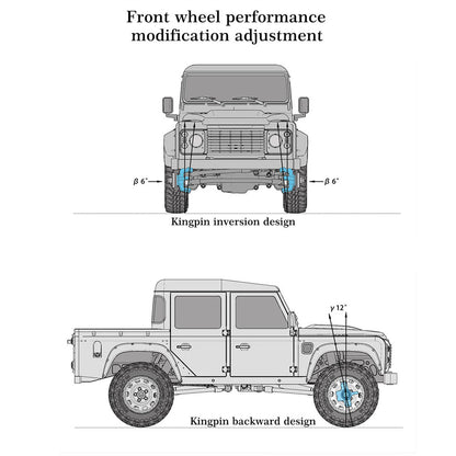 Capo CUB1 1:18 Scale 4WD Electric RC Crawler Pickup Truck Kit with Differential Lock and Gear Shifting RC Car Diyengmod