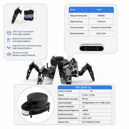 Bionic Metal Spider Robot Kit: Programmable DIY Intelligent Engineering Toy with Advanced Features Diyengmod