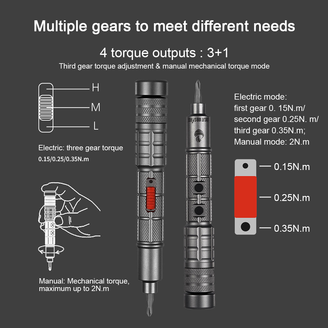 Compact Electric Precision Screwdriver Set for DIY Electronics and Model Maintenance All Accessories Diyengmod