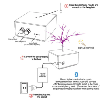 Mini Bluetooth Tesla Coil: Interactive Lightning and Music Experiment for Desktop Excitement Engine Models Diyengmod