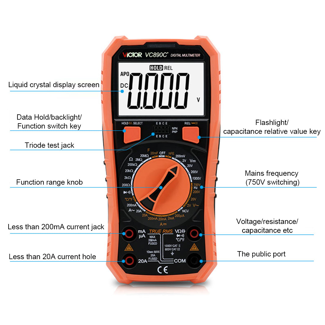 Smart Full Automatic Digital Multimeter with Intelligent Features for Accurate Measurements Accessories Diyengmod