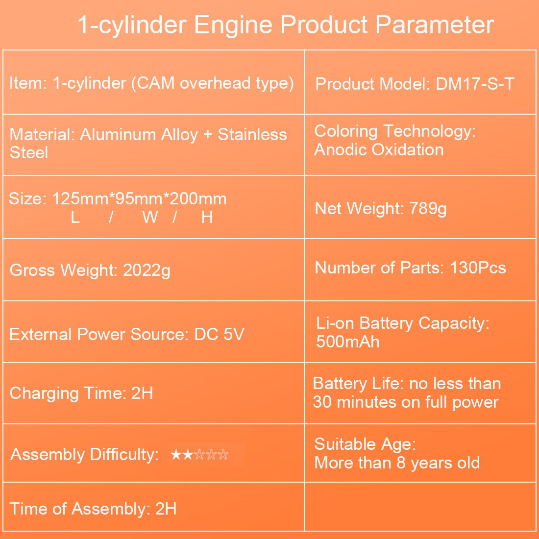 Single-Cylinder Engine Model Assembly Kit - Educational Build Toy for Collectors DIY Engine Diyengmod