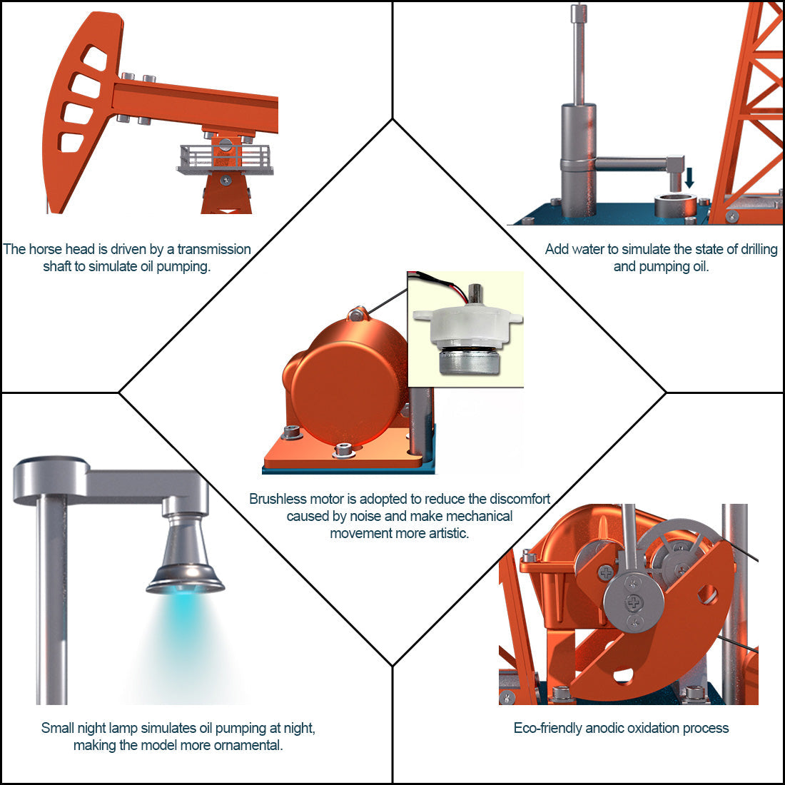 Working Oil Pump Jack Model Kit - TECHING 3D Metal Pumping Unit with Light - 219Pcs Educational Toy for Oilfield Enthusiasts DIY Engine Diyengmod