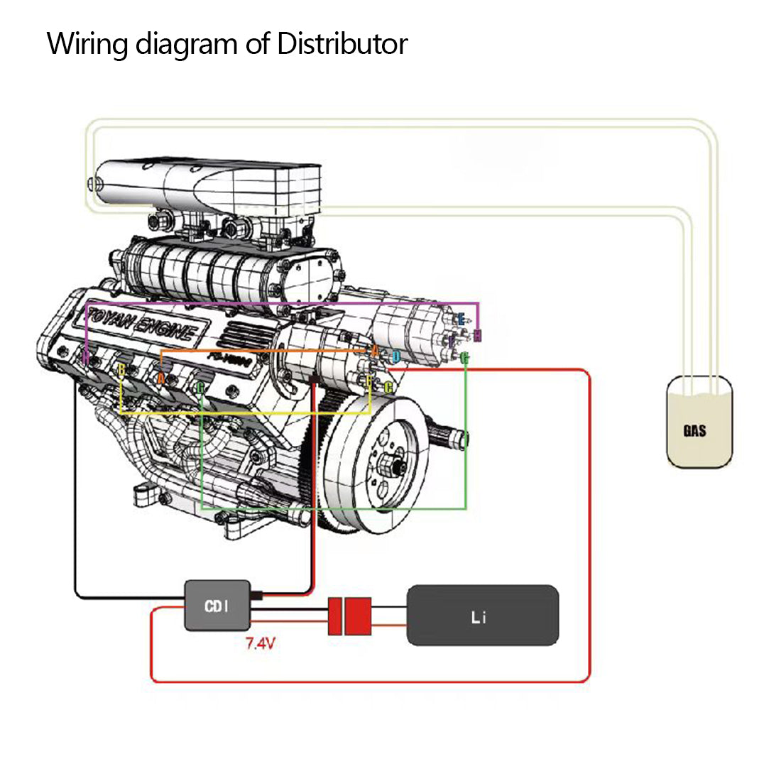 TOYAN HOWIN FS-V800G 1/10 Scale V8 Gasoline Engine Kit with Distributor Starter - Create Your Custom V8 Engine Toyan Engine Diyengmod