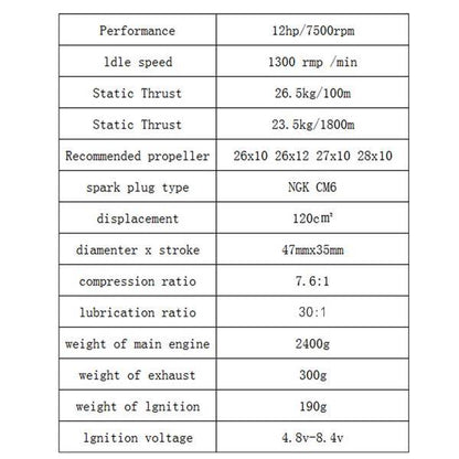 DLE 120CC Twin Cylinder Gas RC Aircraft Engine with Electronic Ignition and Muffler for High-Performance Flying RC Engine Diyengmod