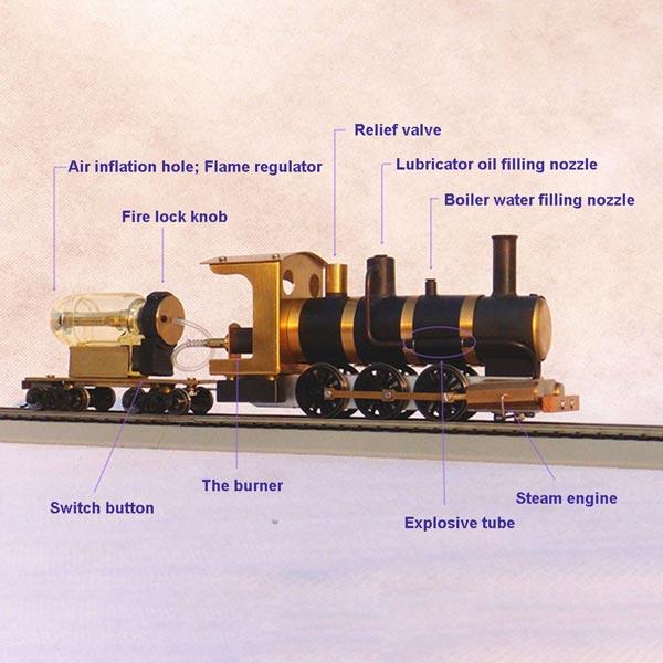 HO Scale Live Steam Locomotive Model with Oscillating Steam Engine and Boiler - DIYEngMod Steam Engine Diyengmod