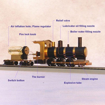 HO Scale Live Steam Locomotive Model with Oscillating Steam Engine and Boiler - DIYEngMod Steam Engine Diyengmod