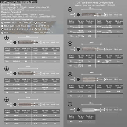 Compact Electric Precision Screwdriver Set for DIY Electronics and Model Maintenance All Accessories Diyengmod