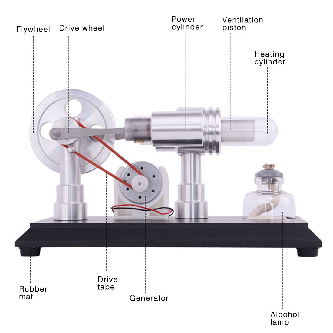 Double-Cylinder Stirling Engine Generator Kit with Colorful LED Lights and DIY Accessories Stirling Engine with LED Diyengmod