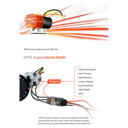 EPHIL XG-40cc-T High-Performance Twin-Cylinder Gas Engine for Fixed-Wing Model Aircraft Engine Models Diyengmod