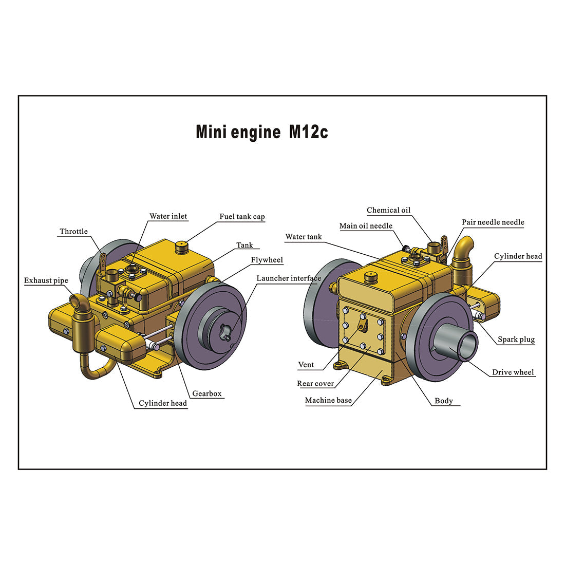 M12C Mini Horizontal Water-Cooled 4-Stroke Gasoline Engine Model - 3.2cc Double Cylinder Upgrade Engine Models Diyengmod