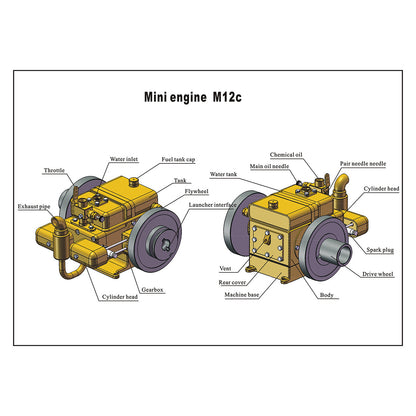 M12C Mini Horizontal Water-Cooled 4-Stroke Gasoline Engine Model - 3.2cc Double Cylinder Upgrade Engine Models Diyengmod