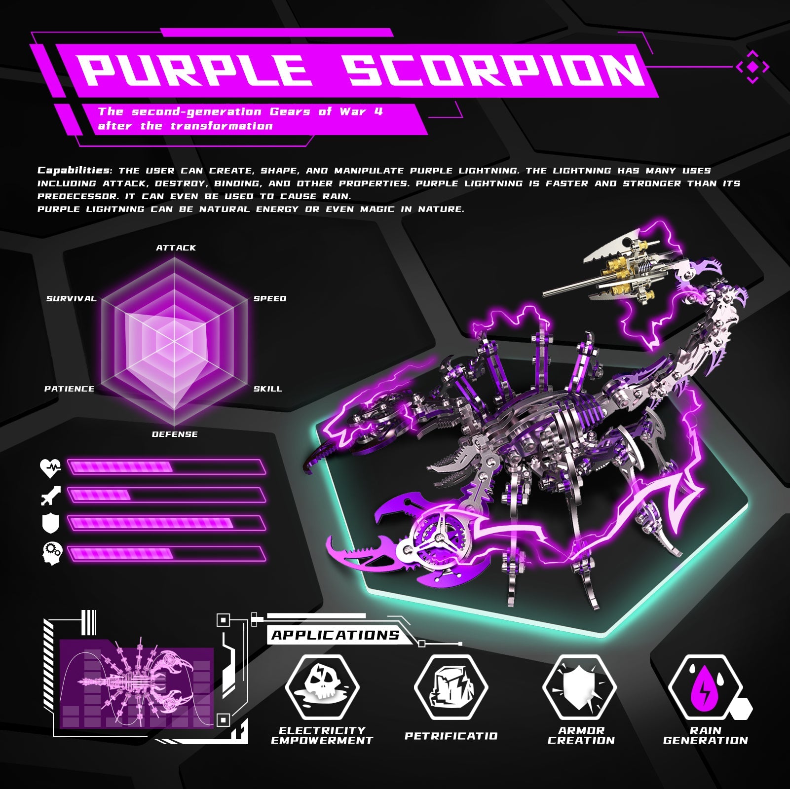 Mechanical Scorpion King 3D Metal Puzzle Kit - 200+ Piece DIY Assembly Craft 3D Puzzle Model Kit Diyengmod Purple