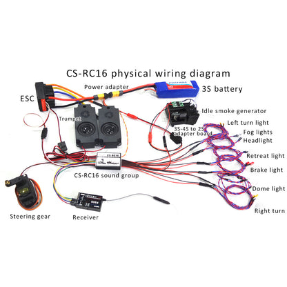 CS-RC16 Interactive Sound and Light System for RC Vehicles - 7 Dynamic Light Modes and Horn Effects for Trucks and High-Speed Cars Accessories Diyengmod