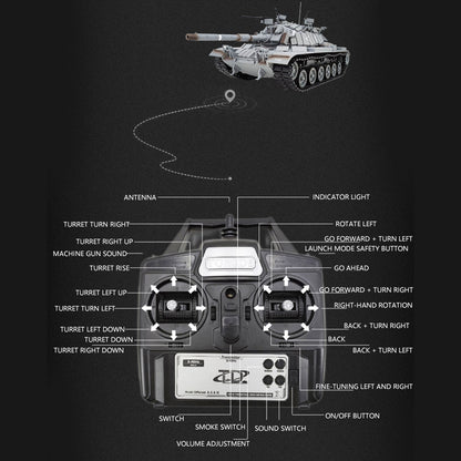 1/16 Scale Remote Control Israeli M60W Magach 3 Military Tank with Infrared Control and Simulation Features RC Car Diyengmod