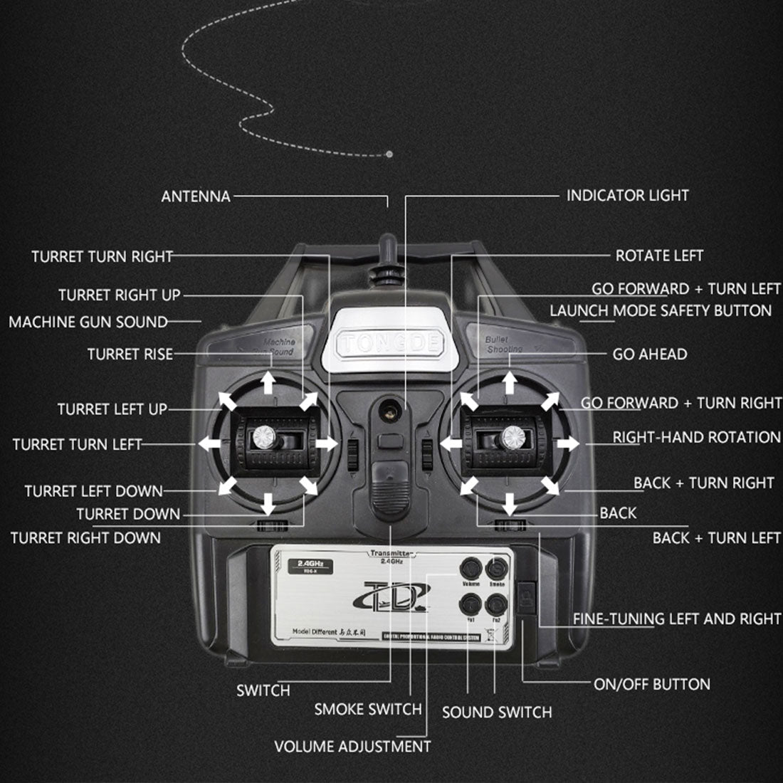 1/16 Scale Remote Control British Centurion MK5 Tank with Lights and Sounds - Ultimate Combat Experience RC Car Diyengmod