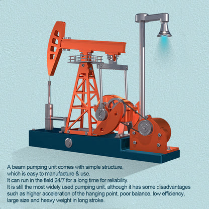 Working Oil Pump Jack Model Kit - TECHING 3D Metal Pumping Unit with Light - 219Pcs Educational Toy for Oilfield Enthusiasts DIY Engine Diyengmod