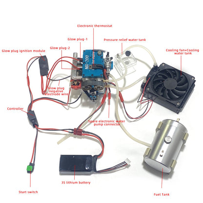 8.6cc NR-200 Inline 2-Cylinder 4-Stroke Water-Cooled Nitro Engine with Electric Start for 1:8 RC Cars RC Engine Diyengmod