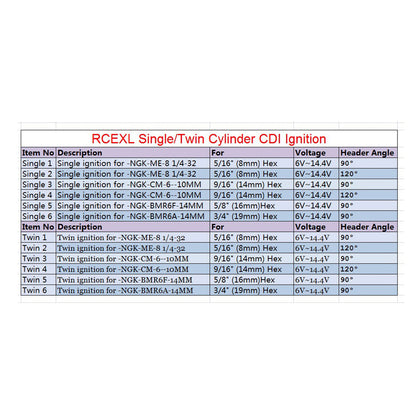 High Voltage RCEXL CDI Ignition for BMR6A 14MM Spark Plug - Two Cylinder Gas Engine Accessories Diyengmod