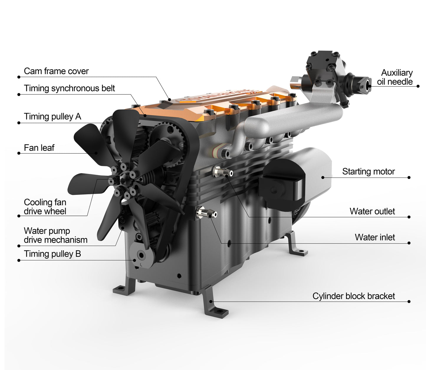 TOYAN FS-L400BGC 14CC Inline 4 Cylinder Water-Cooled Gas Engine Kit for RC Models and Airplanes Toyan Engine Diyengmod