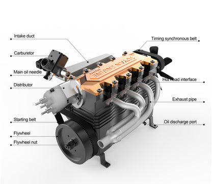 TOYAN FS-L400BGC 14CC Inline 4 Cylinder Water-Cooled Gas Engine Kit for RC Models and Airplanes Toyan Engine Diyengmod